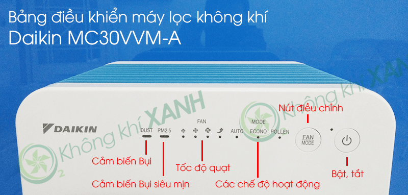 Đèn cảnh báo Bụi và Bụi PM2.5 trên bảng điều khiển máy lọc không khí Daikin MC30VVM-A